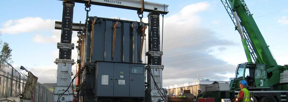 Why should I use a Hydraulic Gantry Image